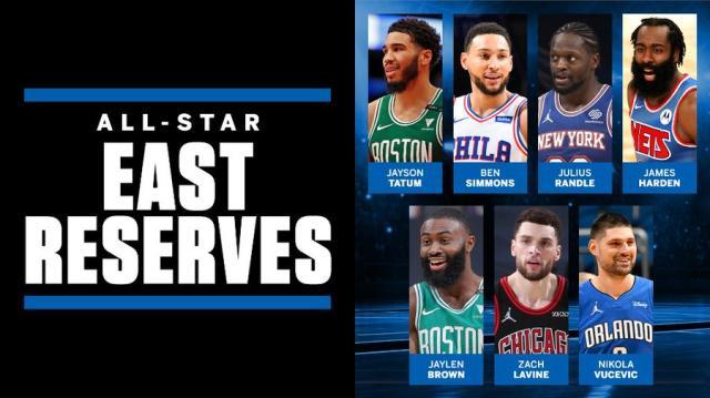 开云体育下载app官网-【观察】全明星替补阵容出炉 您都需要了解哪些事？